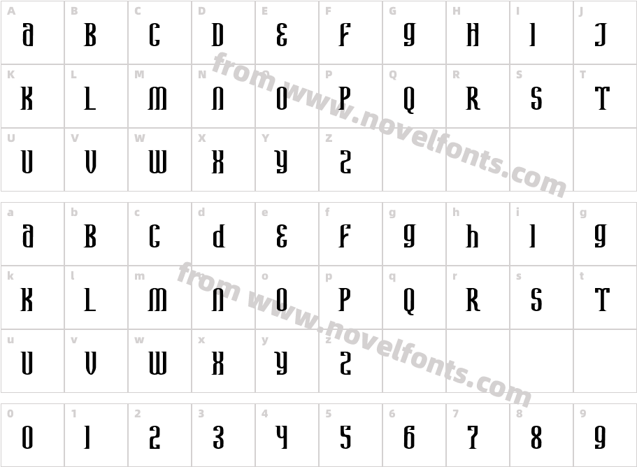 Avatar SerifCharacter Map