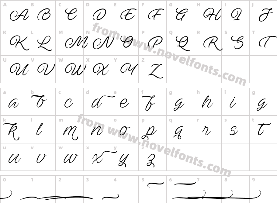 Ave Utan PERSONAL USE ONLYCharacter Map