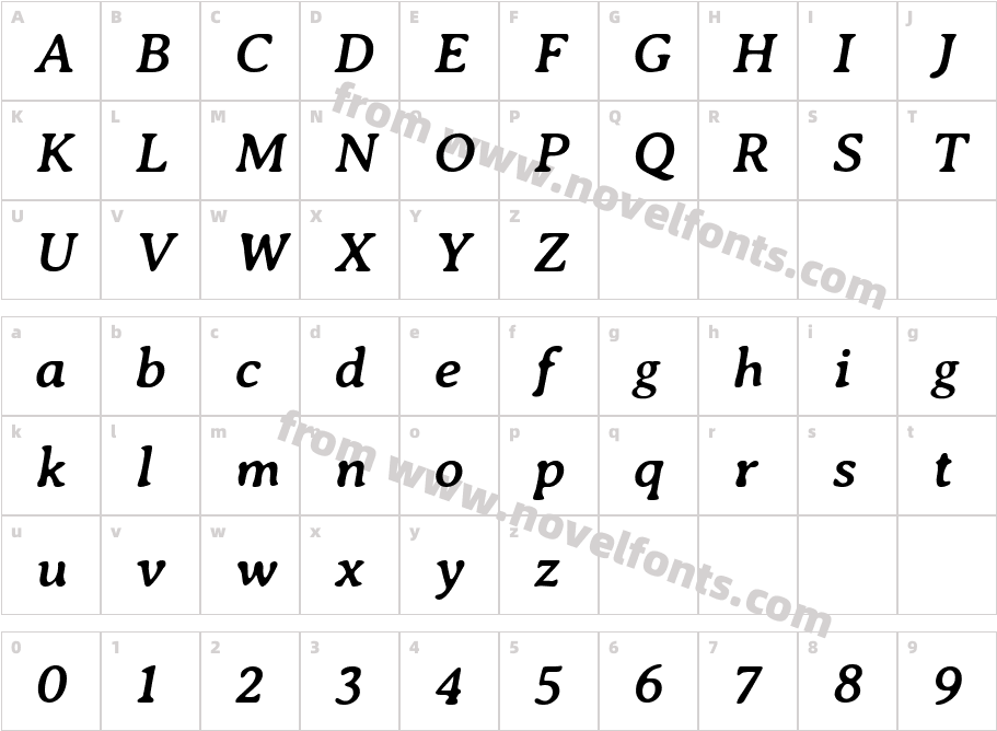 Averia Serif Libre Bold ItalicCharacter Map