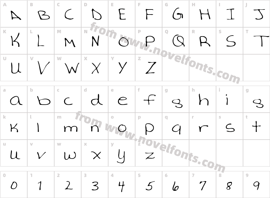 AverysHandCharacter Map