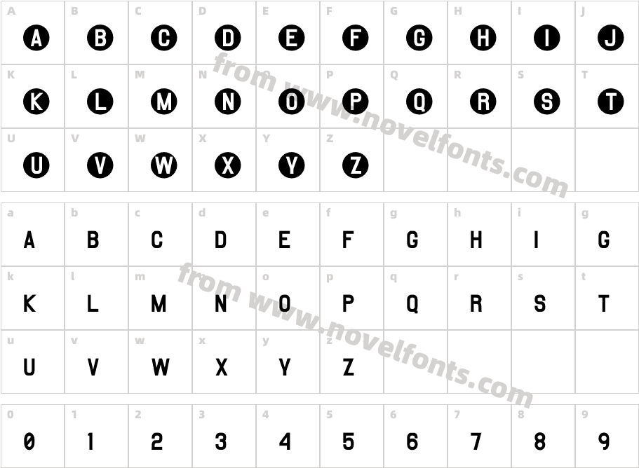 AviatorCharacter Map