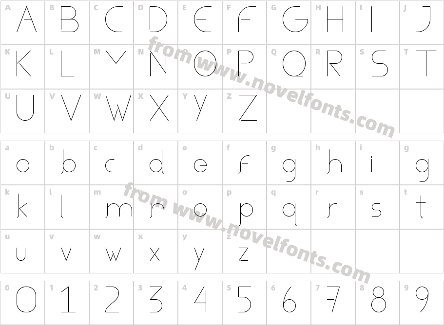 Aviel LightCharacter Map