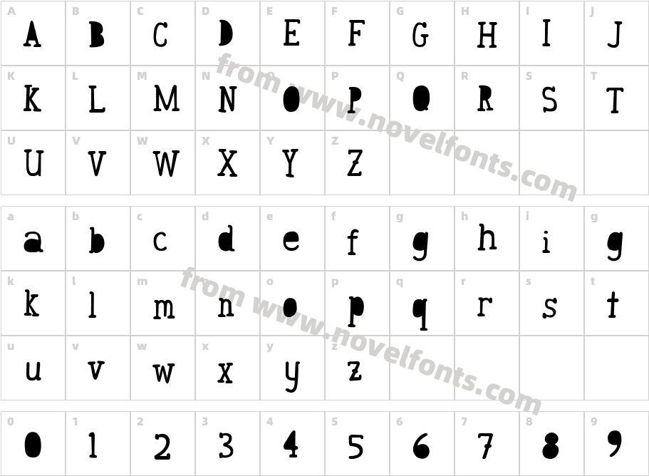 AwesomeCharacter Map