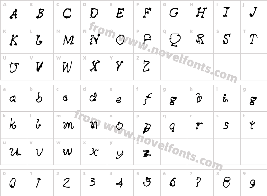 AwesomeFontCharacter Map