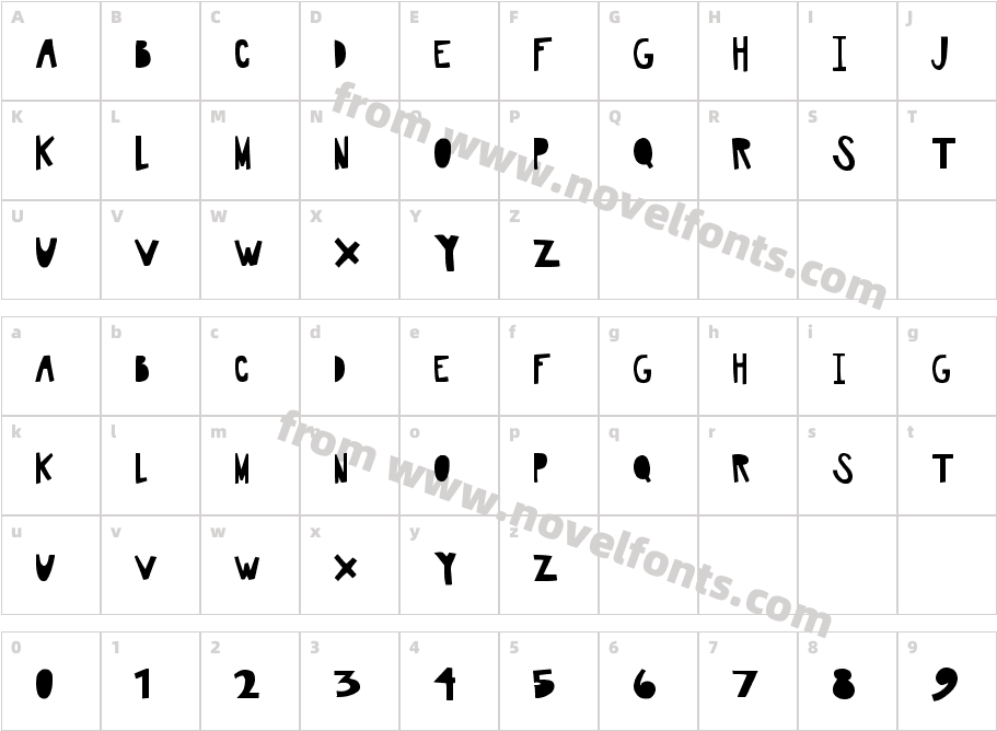 AwesomePlayCharacter Map