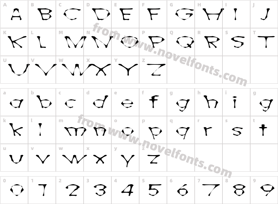 AwlScrawlCharacter Map