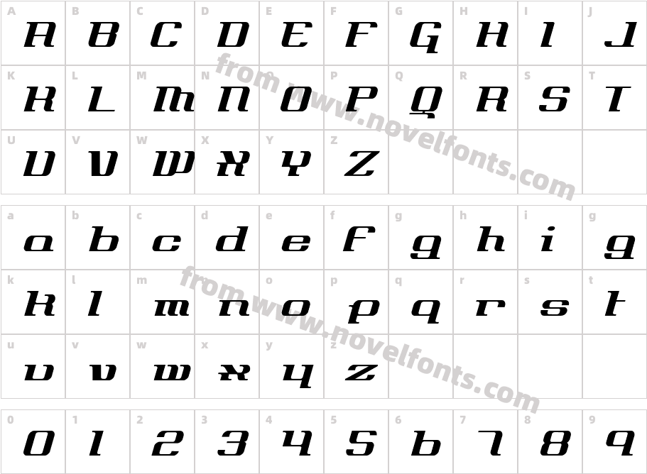 AxiomCharacter Map