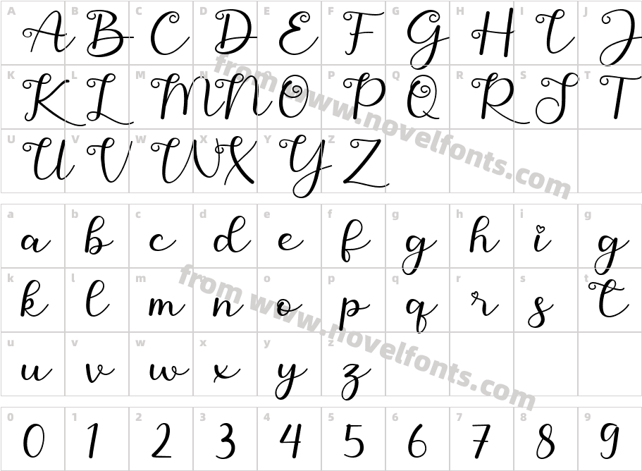 AynillaCharacter Map