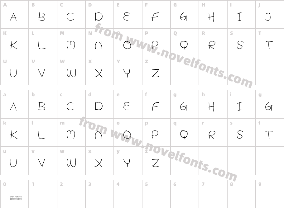 BABY POTATOCharacter Map