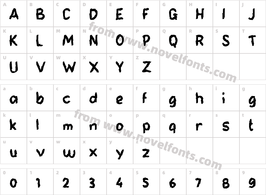 BANGKITKAN BANGSACharacter Map