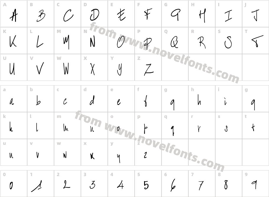 BART HandschriftCharacter Map