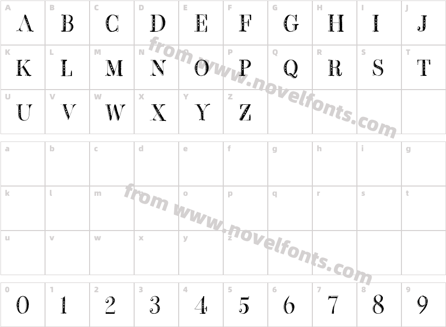 BB Petie Boy HeavyCharacter Map