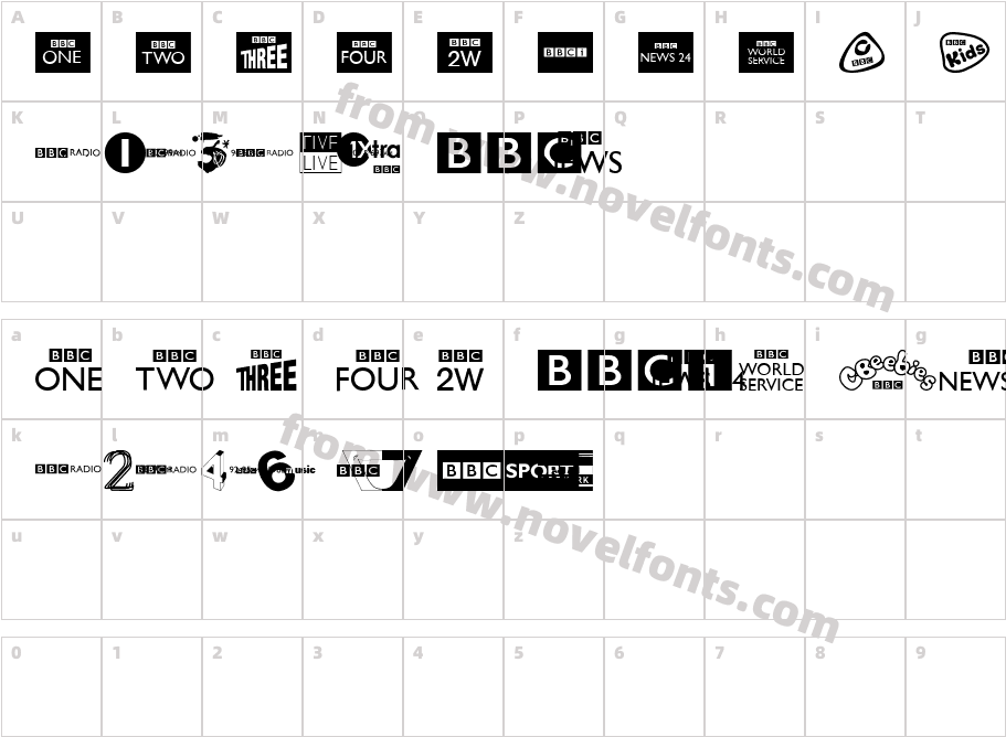 BBC TV Channel LogosCharacter Map