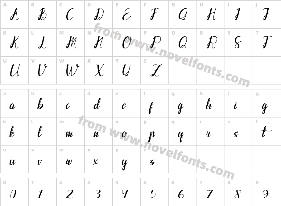 CallpediaScriptDemoCharacter Map