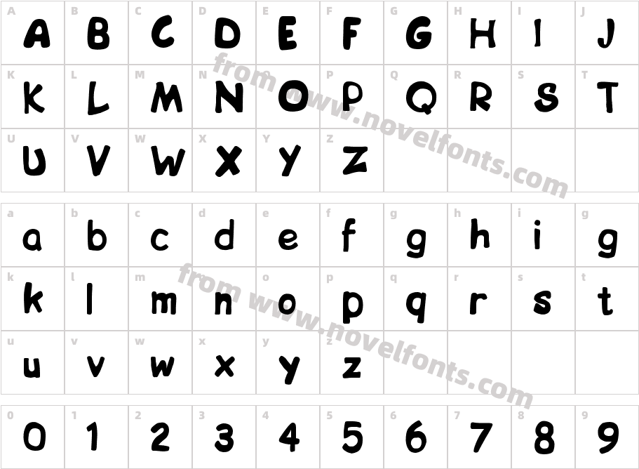 BIPCharacter Map