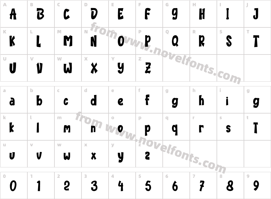 BIRTLOVE - Personal UseCharacter Map