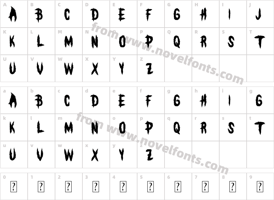 BLEEECHCharacter Map