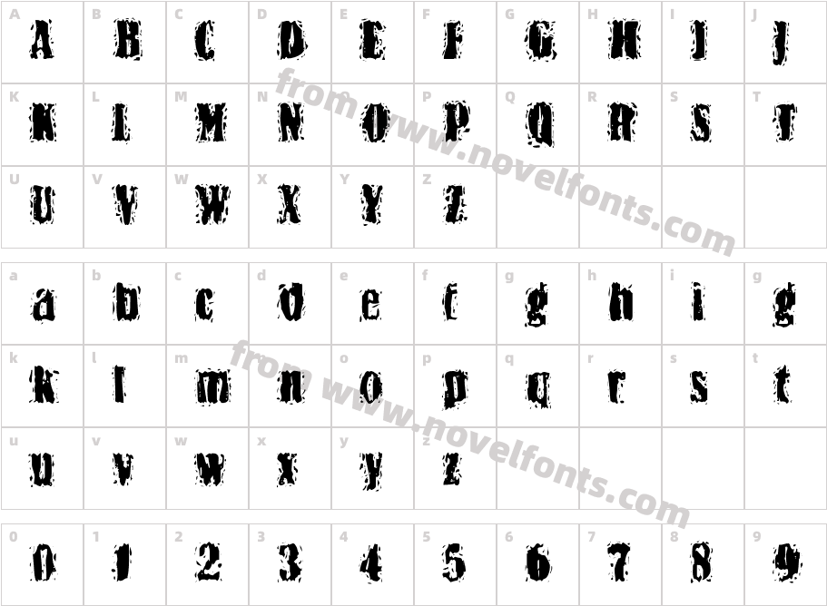 BN-Yiftach RoughCharacter Map