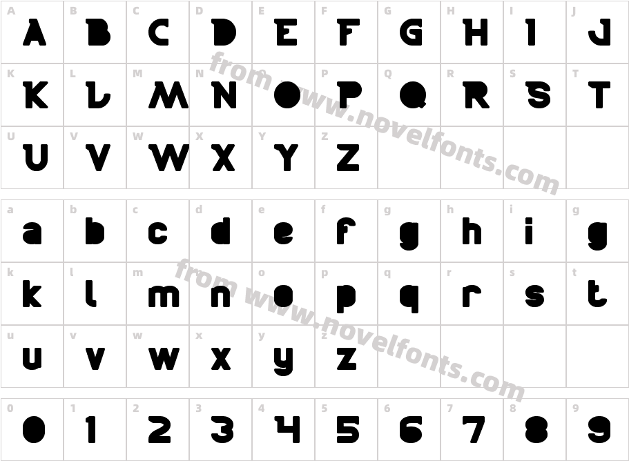 BOARDERCharacter Map