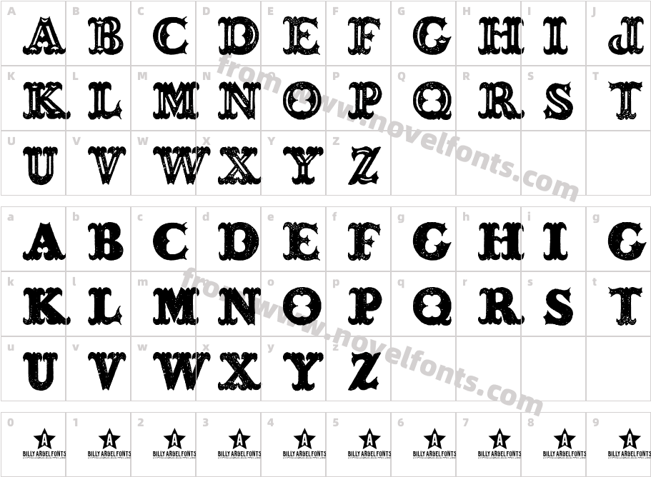 BONESOUPCharacter Map