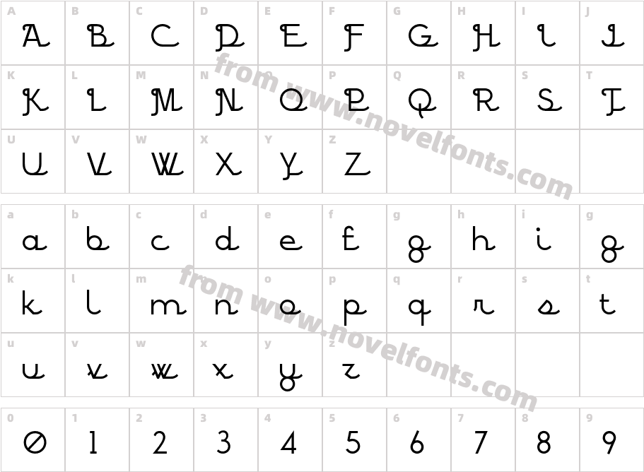 BPscriptCharacter Map