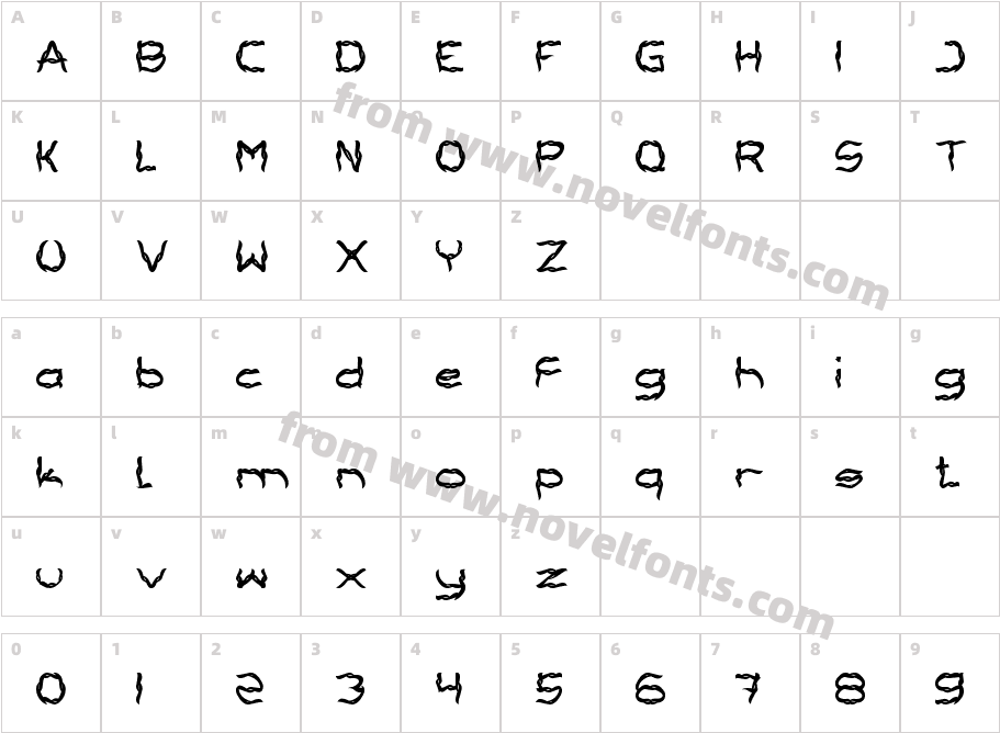 BRACELETCharacter Map