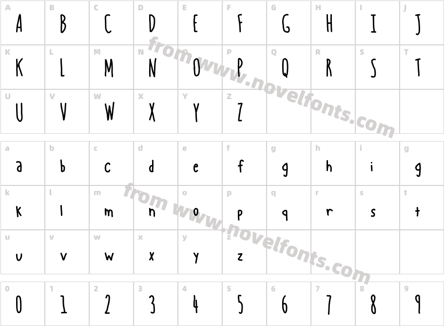 BREAK - CHAINCharacter Map