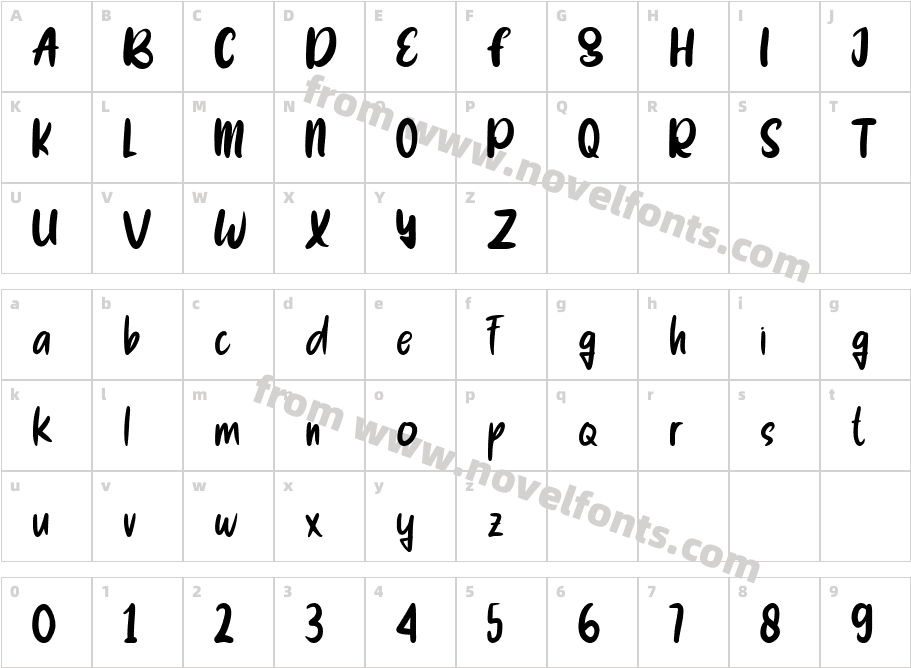 BRIGHT SMILECharacter Map