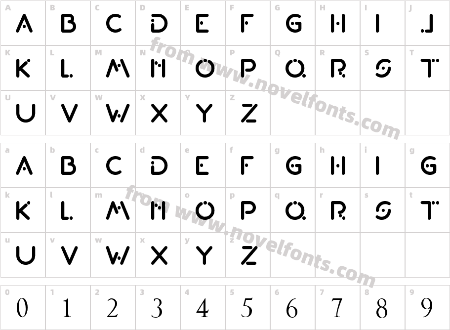 BT TelecomCharacter Map