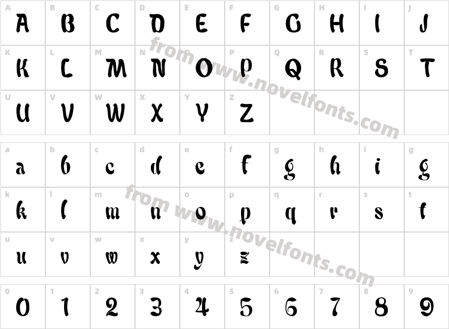 BabaluCharacter Map