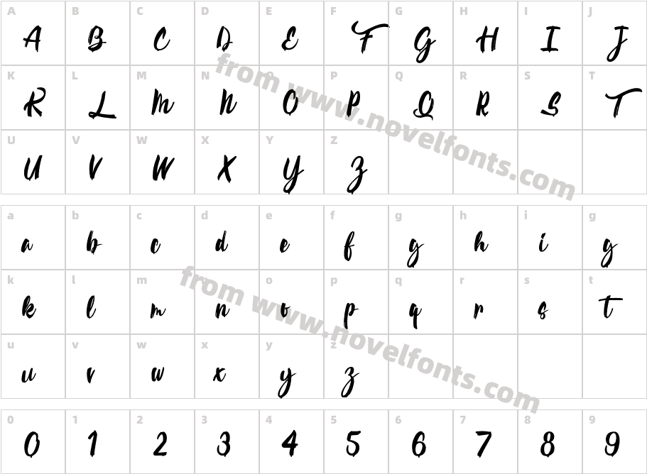 Calypsoka OneCharacter Map