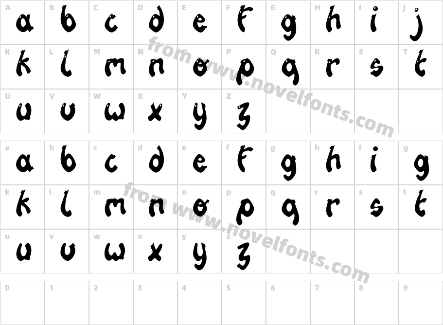 BabyCharacter Map