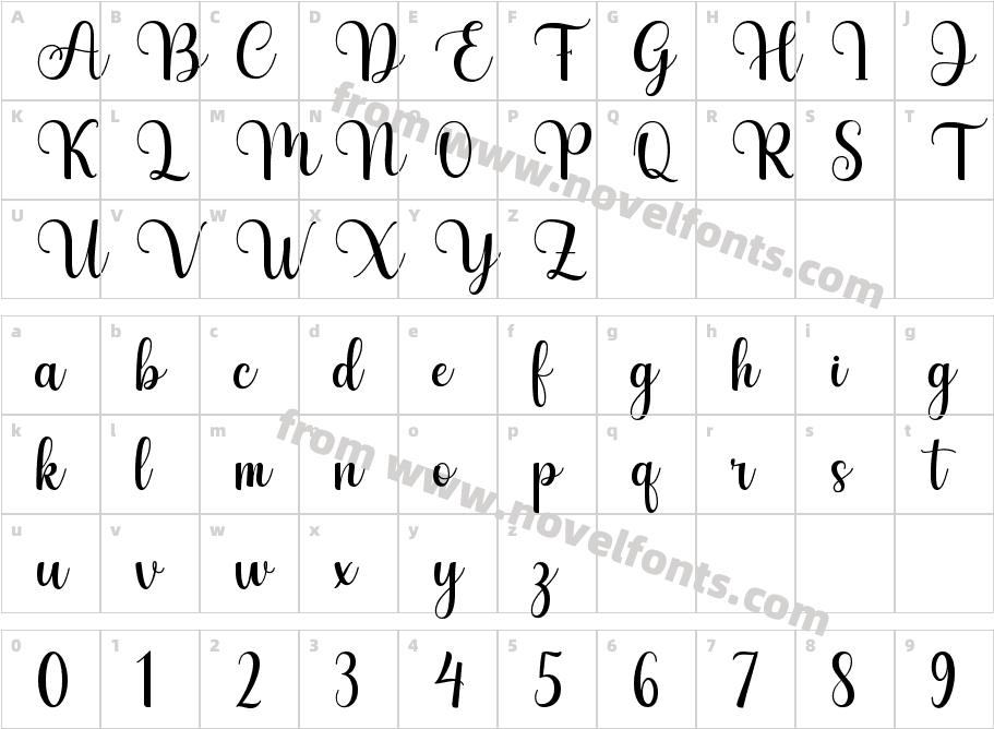 BabyCatherinaRegularCharacter Map