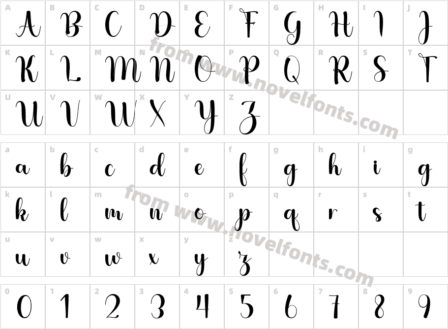 BabyScriptCharacter Map