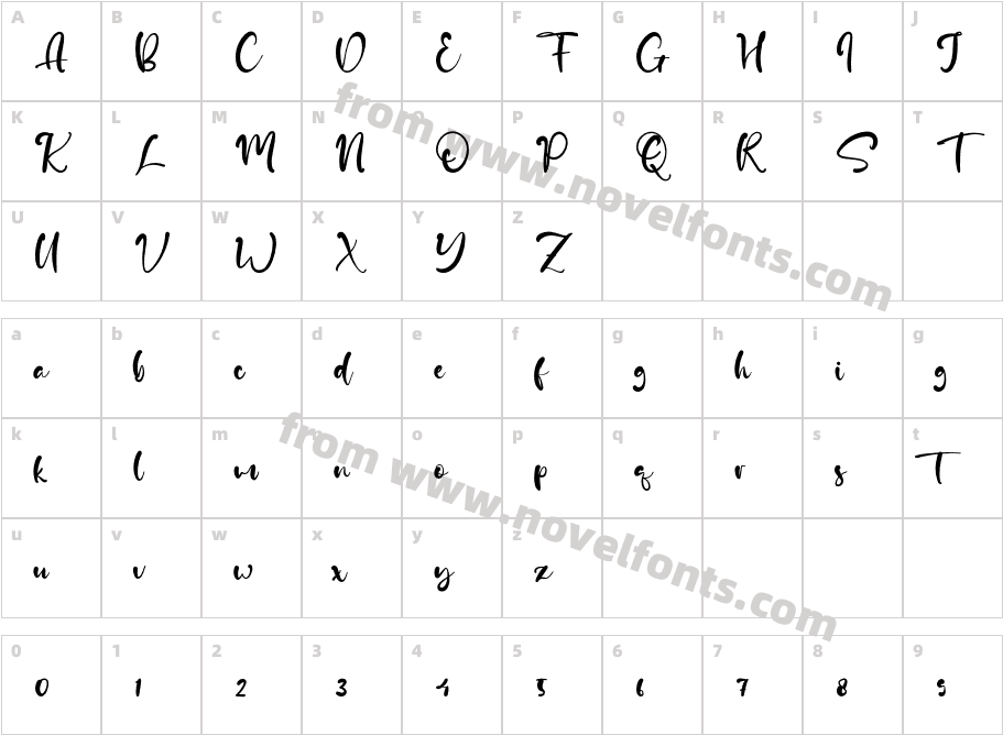 BabysweetyCharacter Map