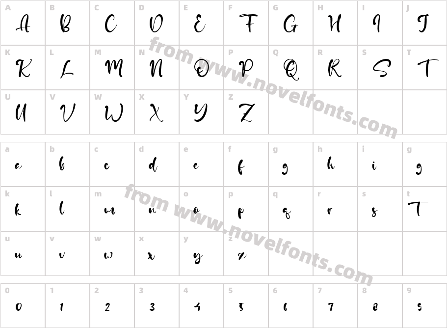 BabysweetyCharacter Map