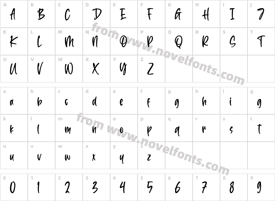 Back To DecemberCharacter Map