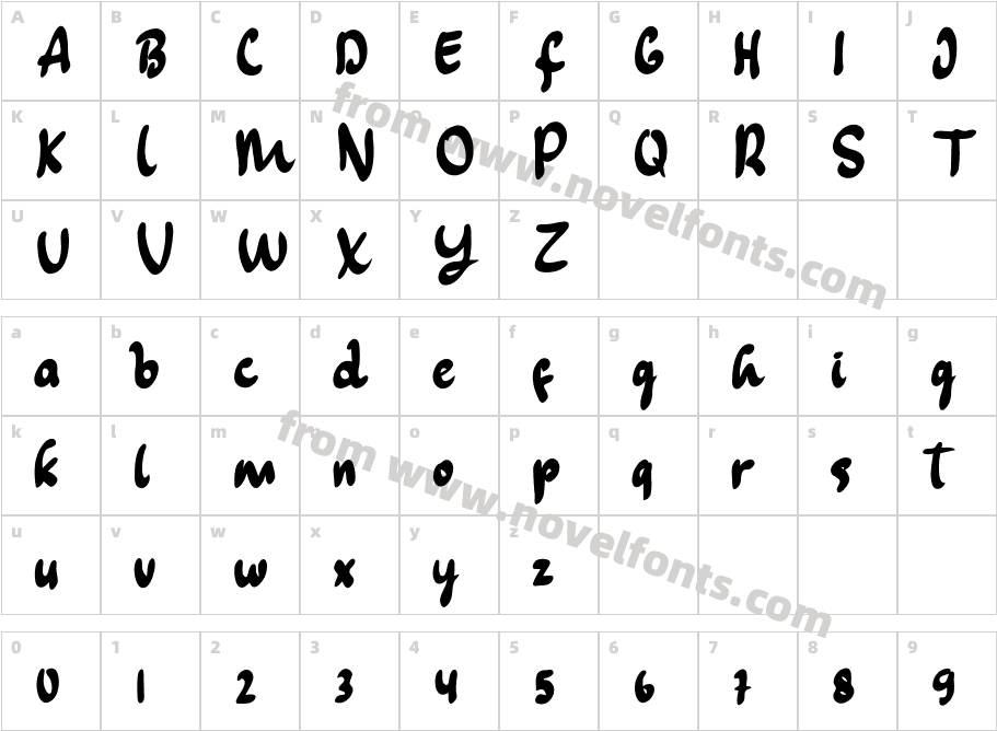 BacksoundCharacter Map