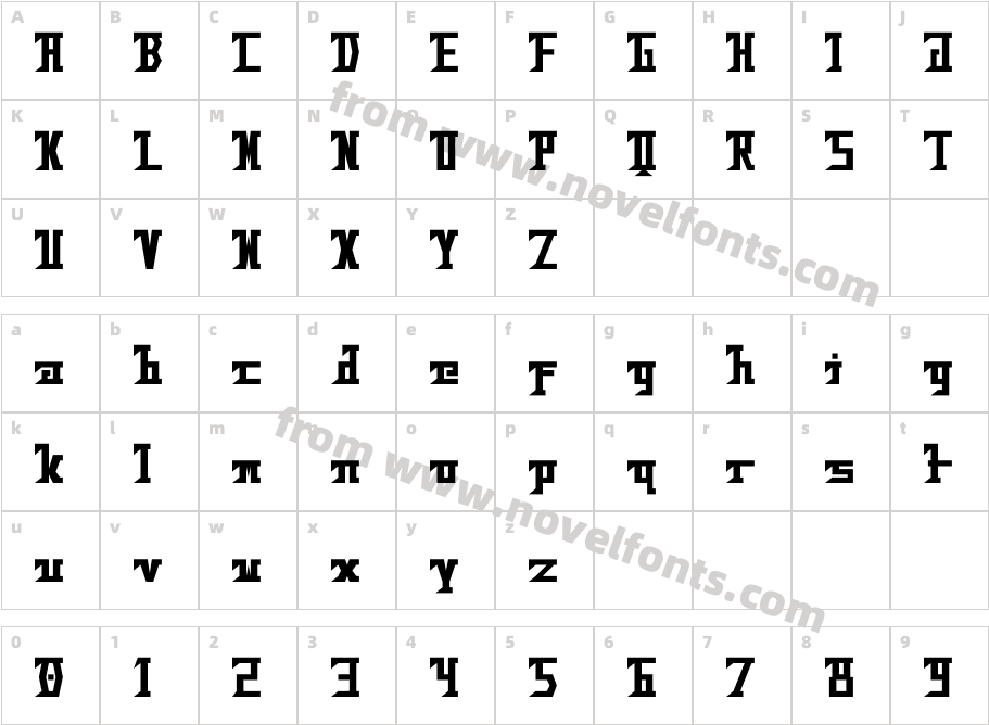 Bad FutureCharacter Map