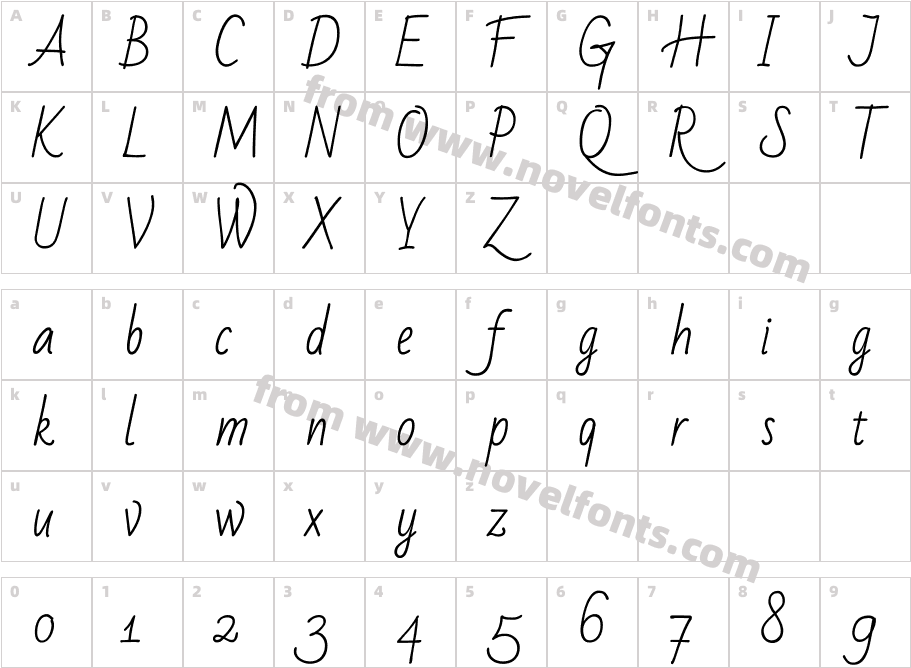 Bad ScriptCharacter Map