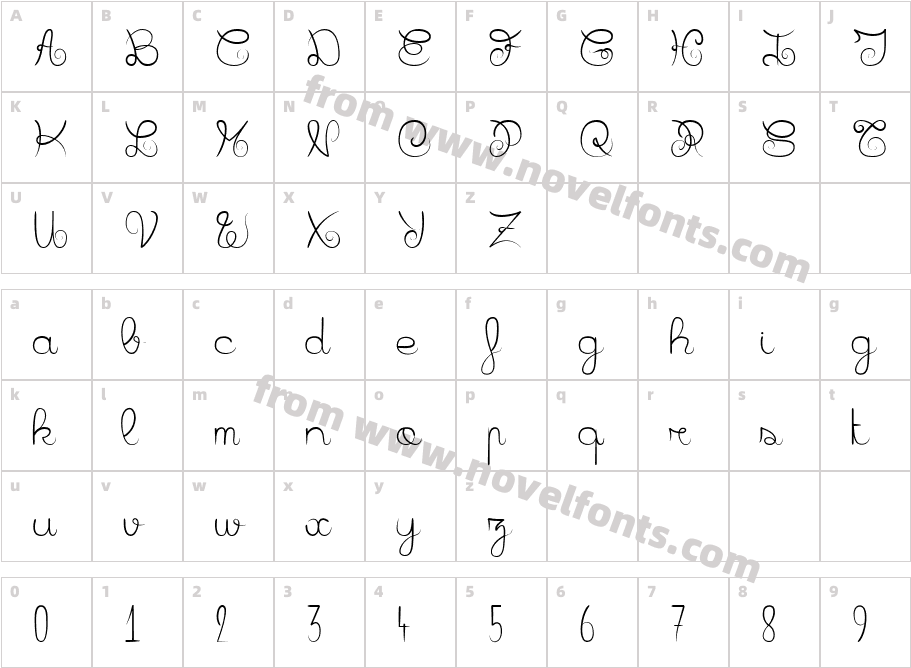 BadianeCharacter Map