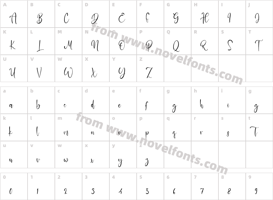 BaileyScriptCharacter Map