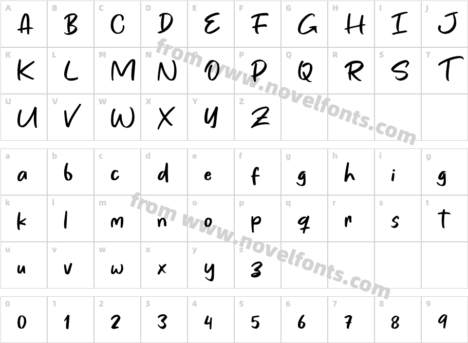 BajurieCharacter Map