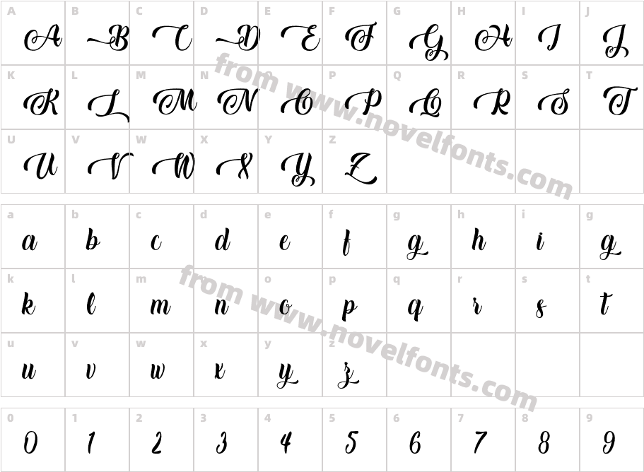 Baking Lion - Personal UseCharacter Map