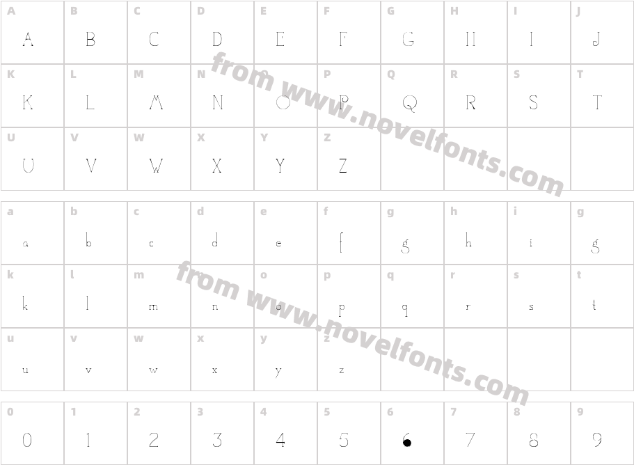 CamelotCharacter Map