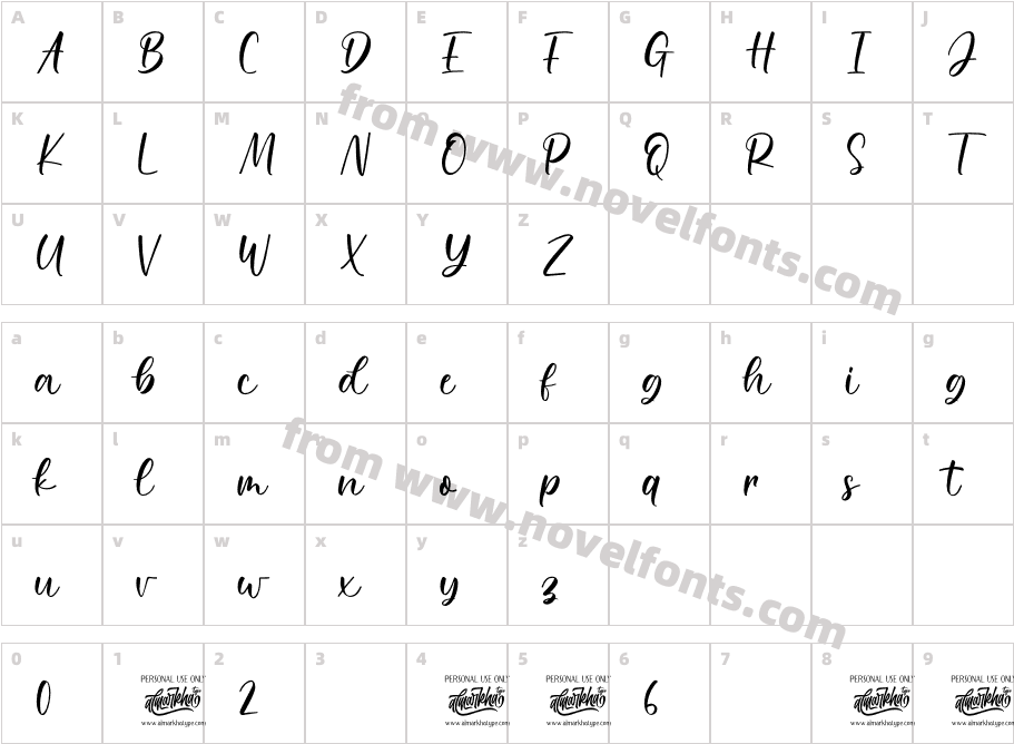 BaliettaCharacter Map