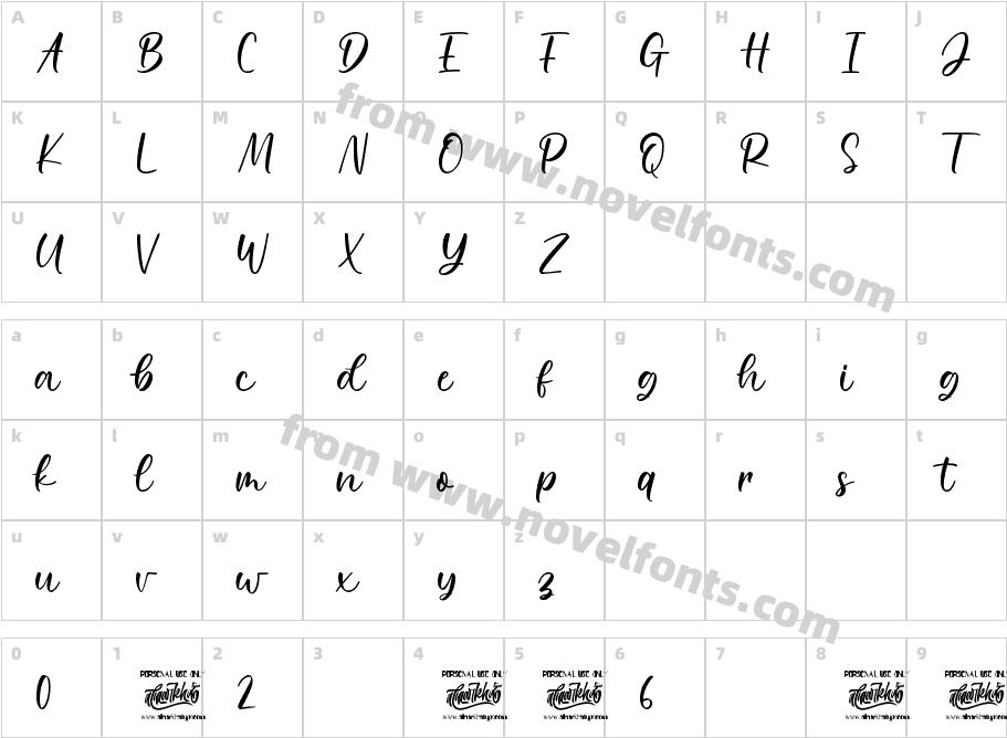 BaliettaCharacter Map