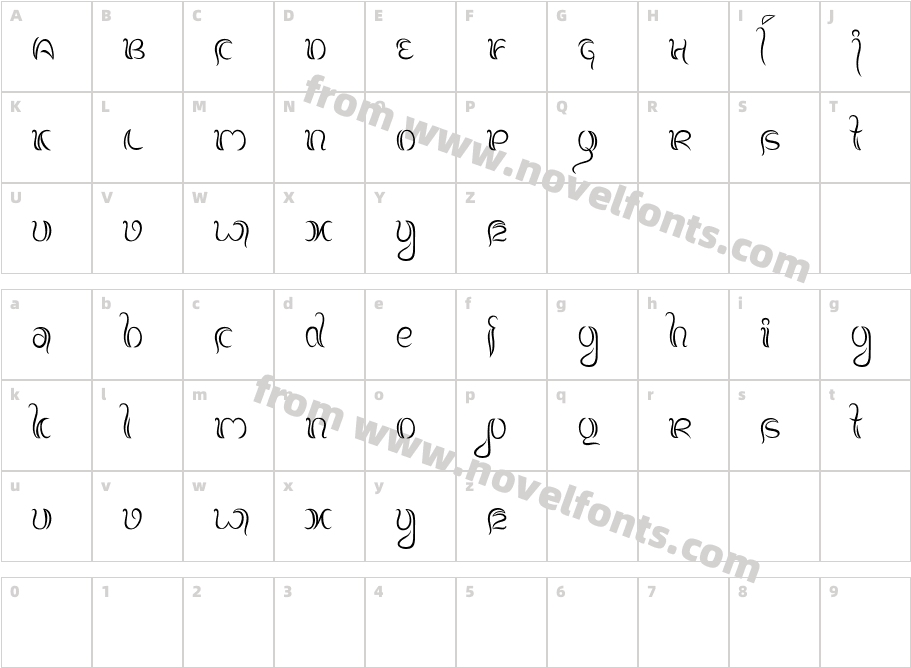 Balinese Family NormalCharacter Map