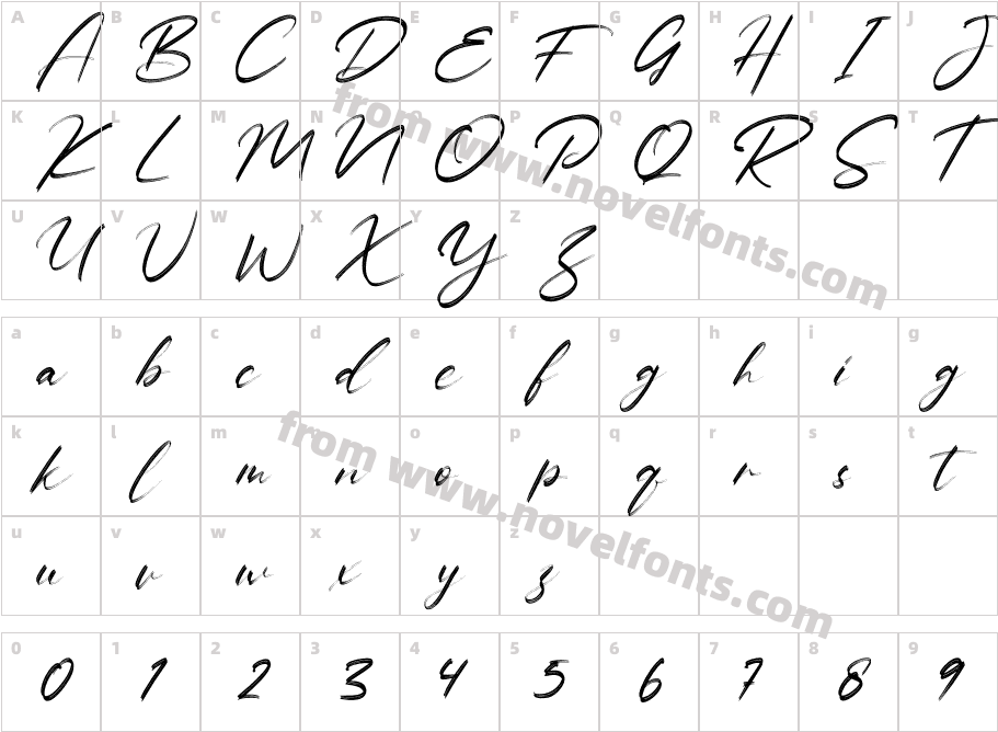 BaliungCharacter Map