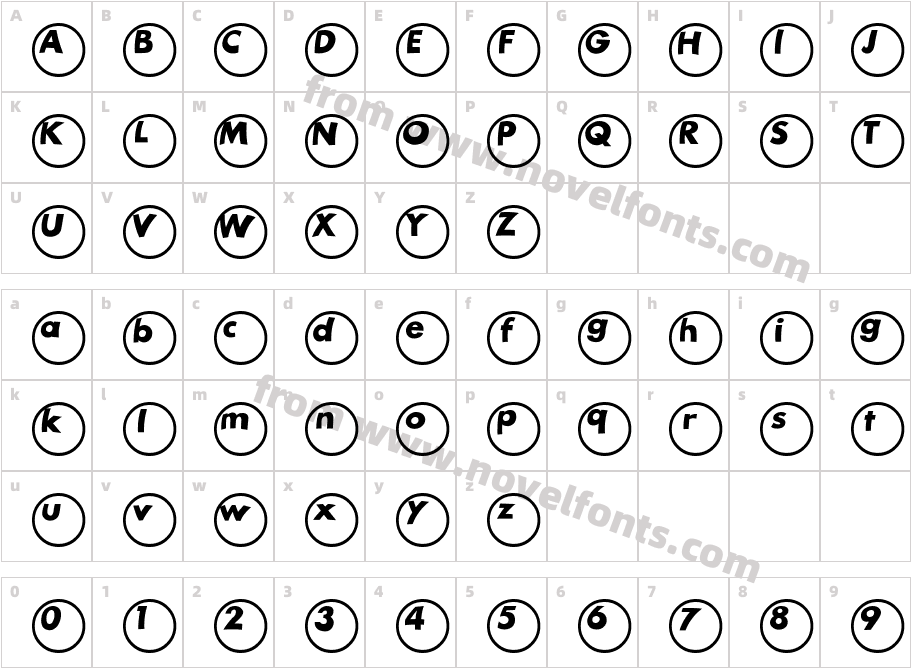 BallCharacter Map